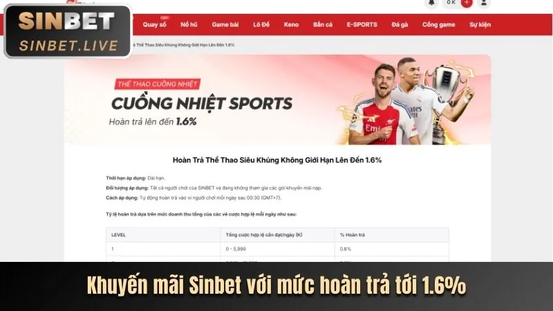 Khuyến mãi nạp tiền lần đầu HK88